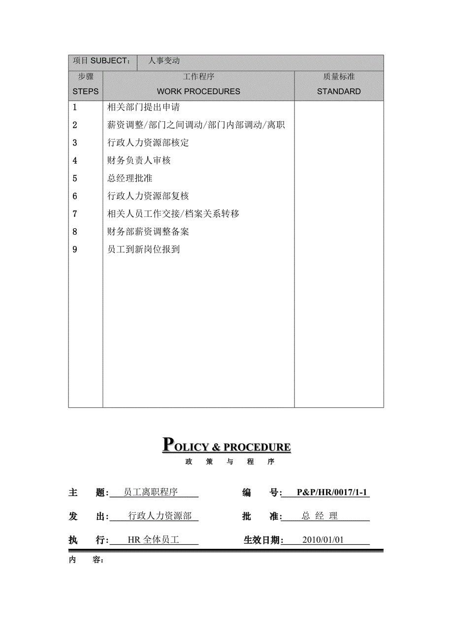 人力资源管理部操作程序及标准._第5页