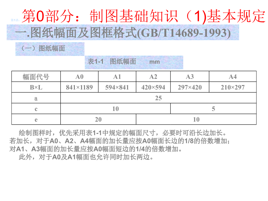 现代机械工程图学教学课件作者刘炀第0部分：制图基础知识多课件幻灯片_第1页