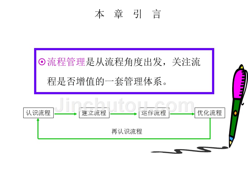 生产运作流程幻灯片_第4页