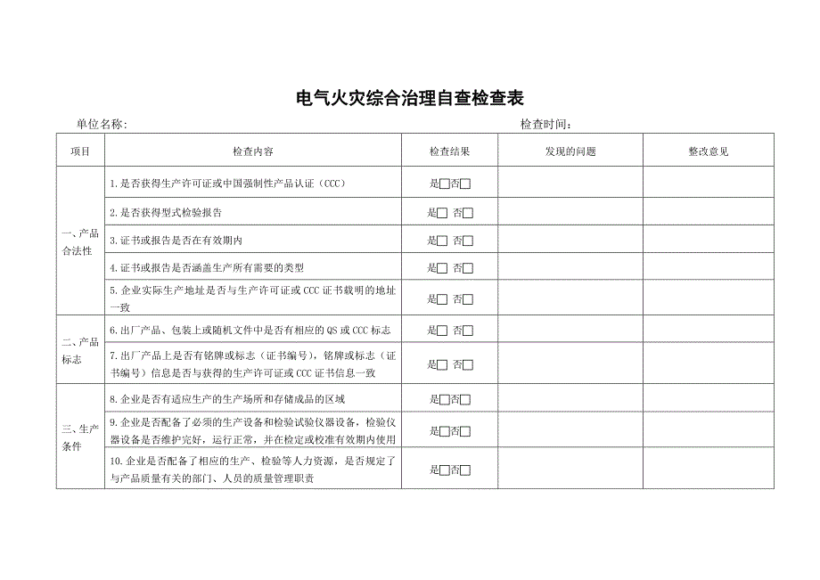 建设施工电气火灾综合治理自查检查表大全(DOC)_第2页