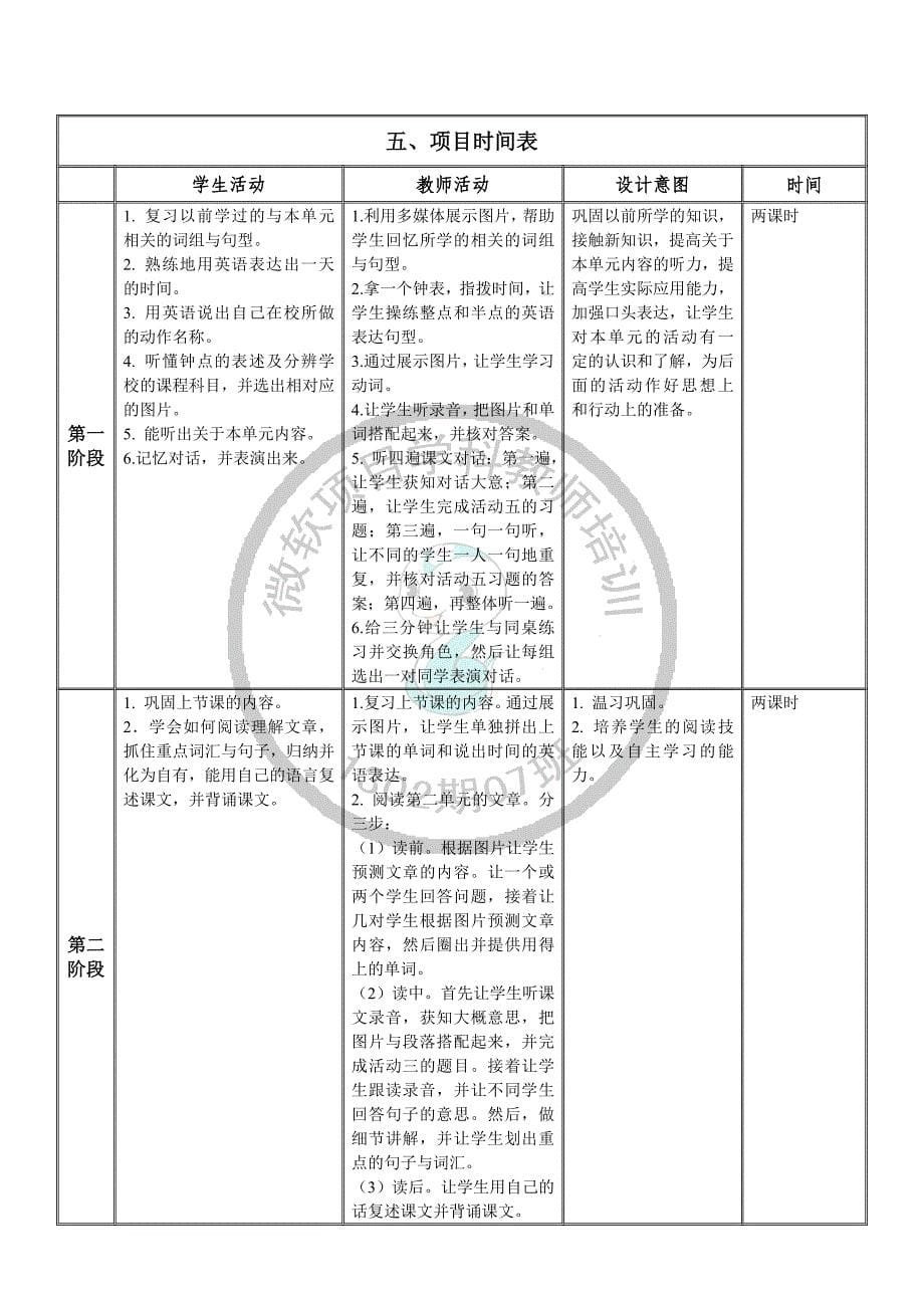 PBL项目计划书设计_第5页