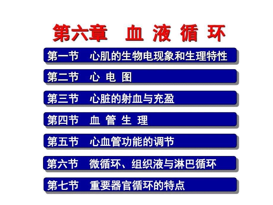 生理-血液循环-心肌的生物电现象和生理特性幻灯片_第5页