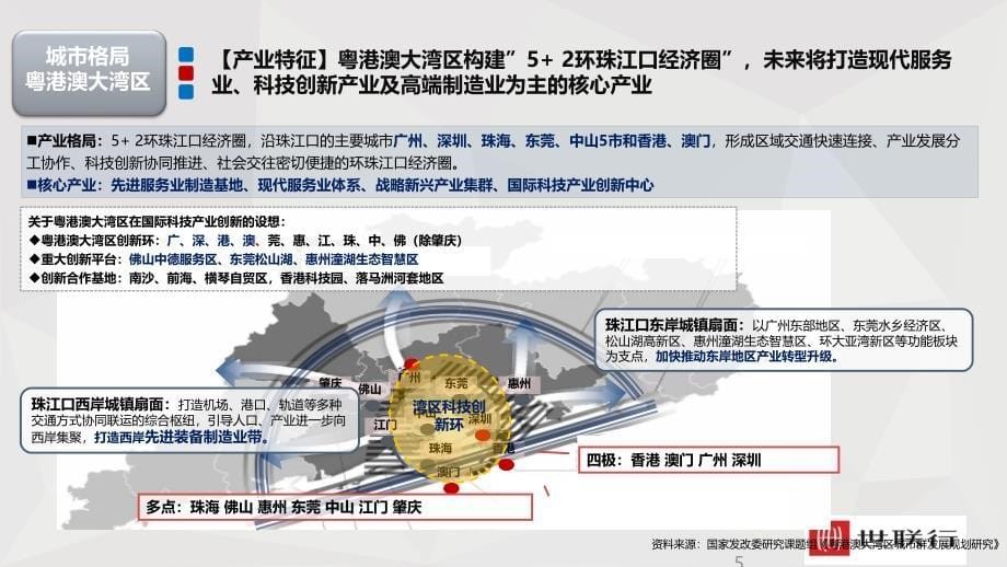 2019英德城市面及房地产市场分析_第5页