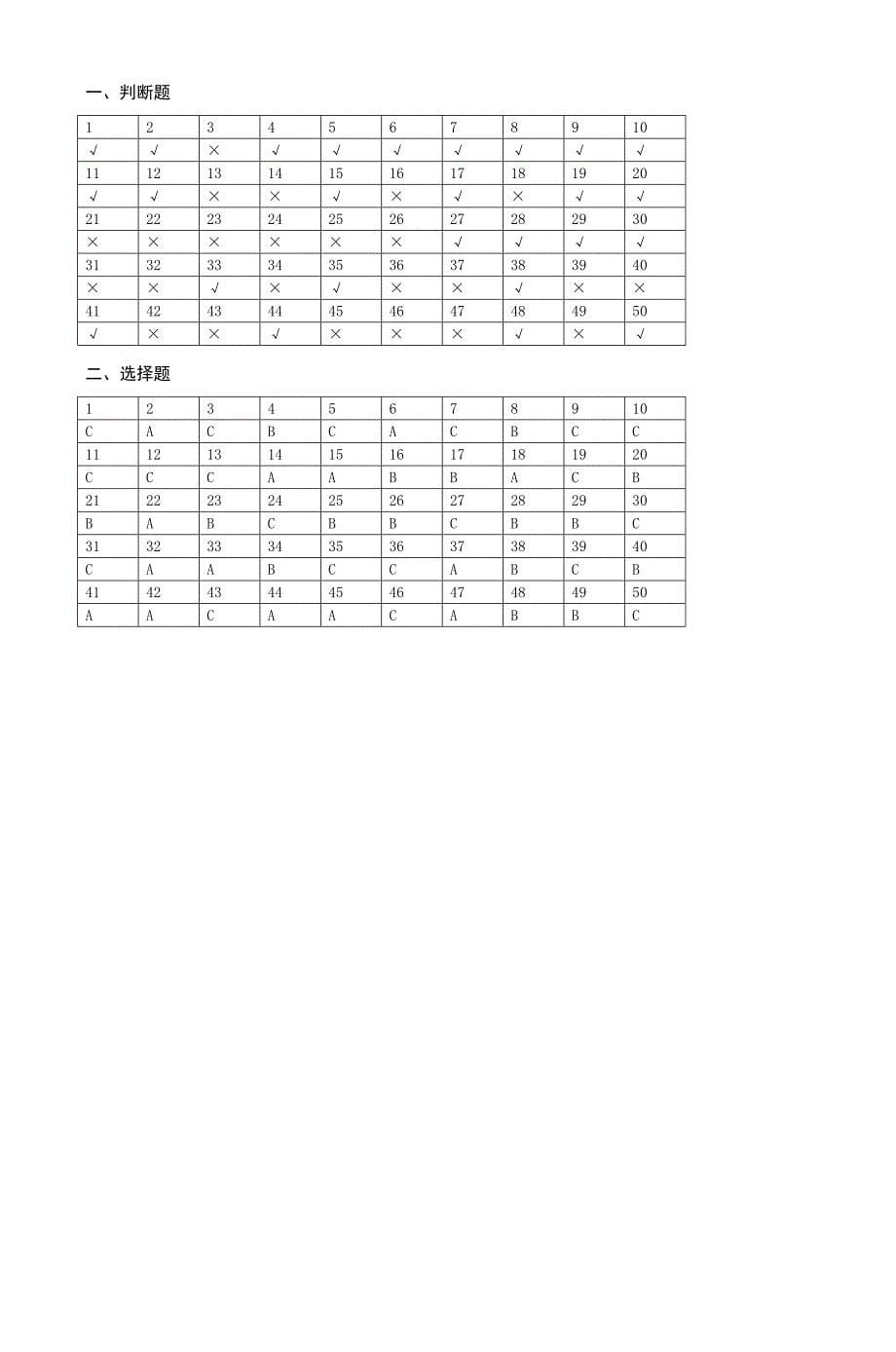 中小学信息技术模拟试题-2_第5页