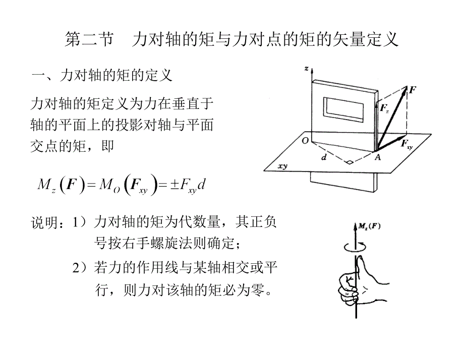 理论力学第2版教学课件作者王永廉05空间力系_2力对轴的矩课件幻灯片_第1页