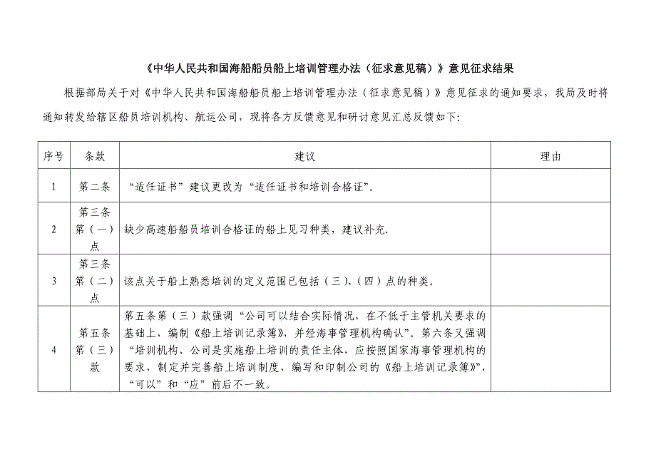 《中华人民共和国海船船员船上培训管理办法(征求意见稿)_第1页