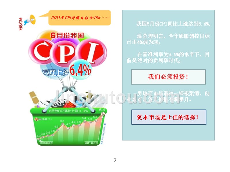 用“4P标准”选择投资顾问服务幻灯片_第2页