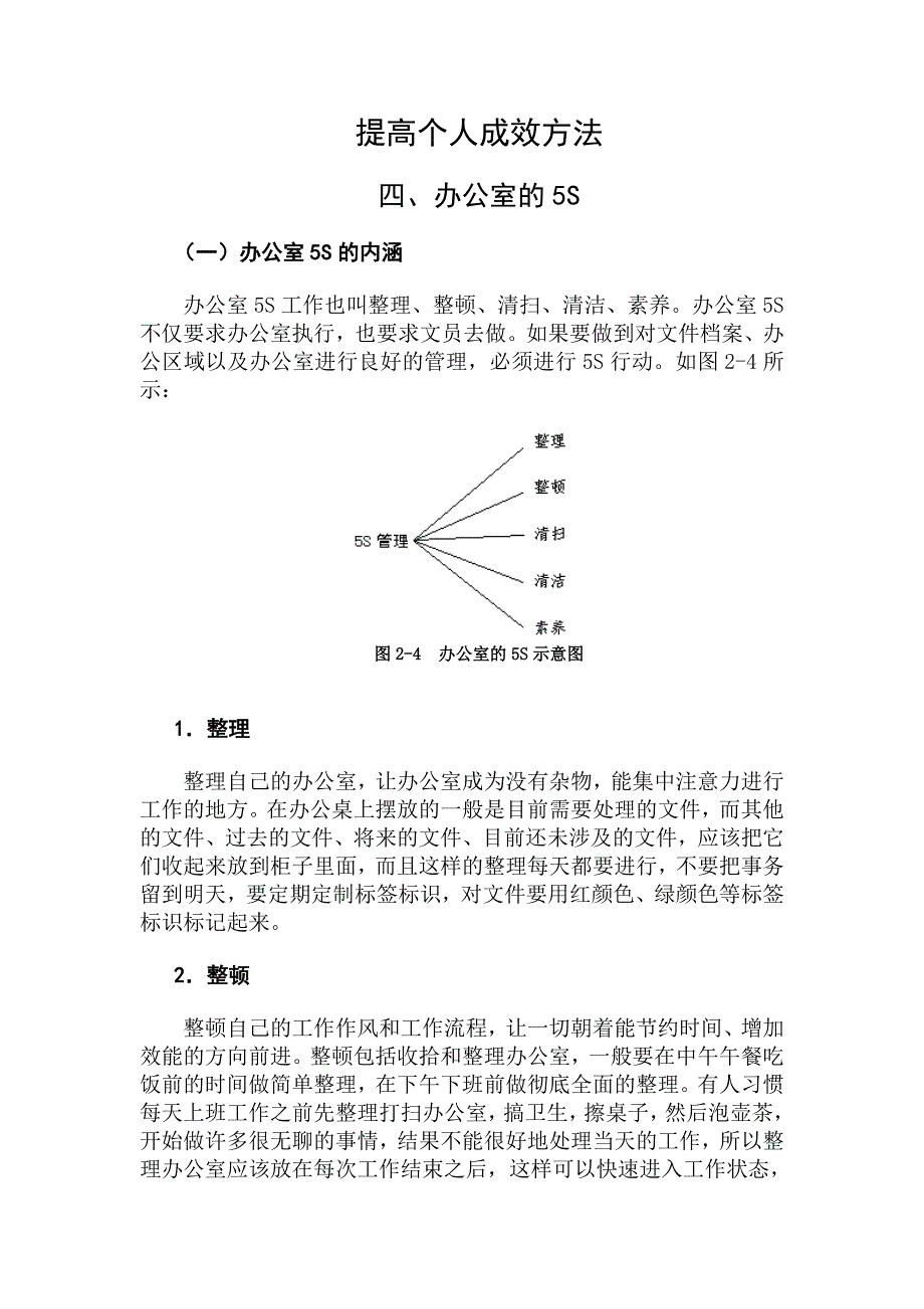 提高个人成效方法_第1页