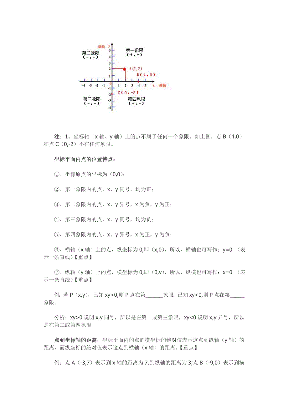七年级下册数学《平面直角坐标系》坐标系-知识点整理_第2页