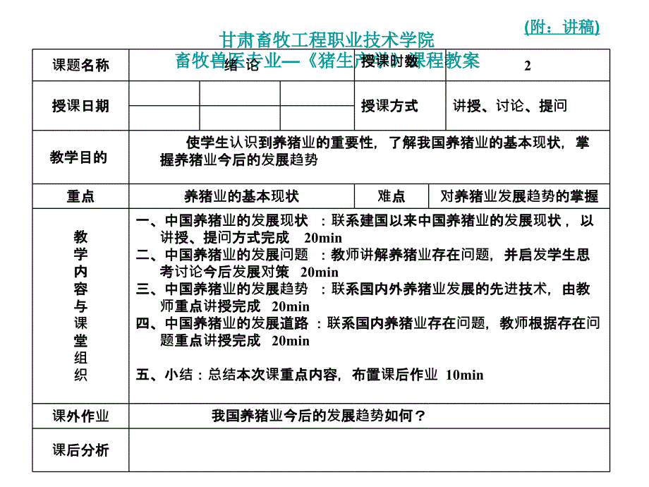 甘肃畜牧工程职业技术学院畜牧兽医专业—猪生产学课程...幻灯片_第1页