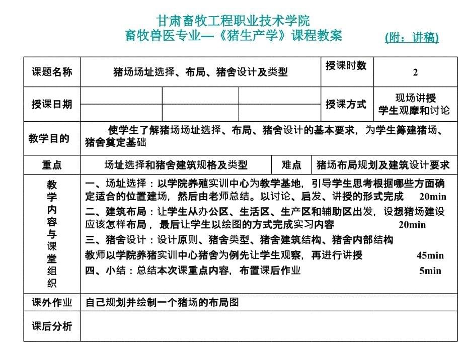 甘肃畜牧工程职业技术学院畜牧兽医专业—猪生产学课程...幻灯片_第5页