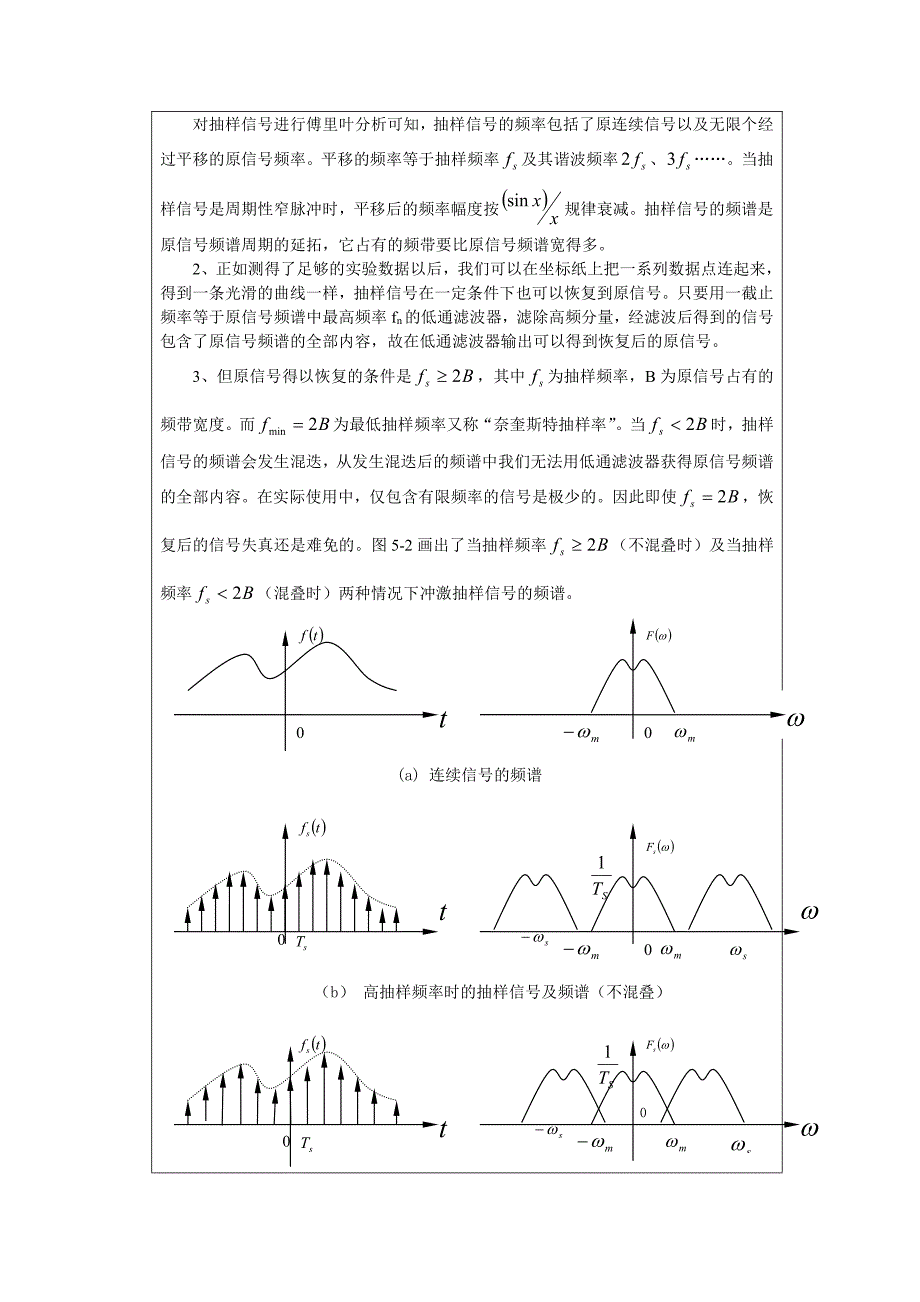 实验五 信号的采样与恢复_第3页