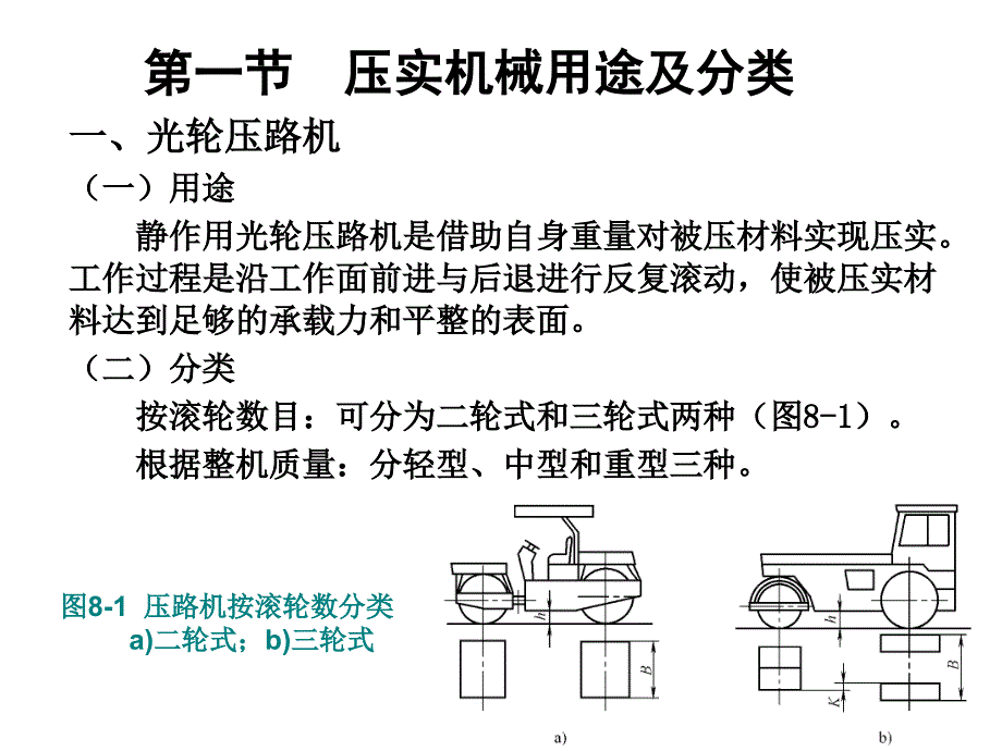 现代施工工程机械作者张洪第二篇第八章节压实机械课件幻灯片_第3页