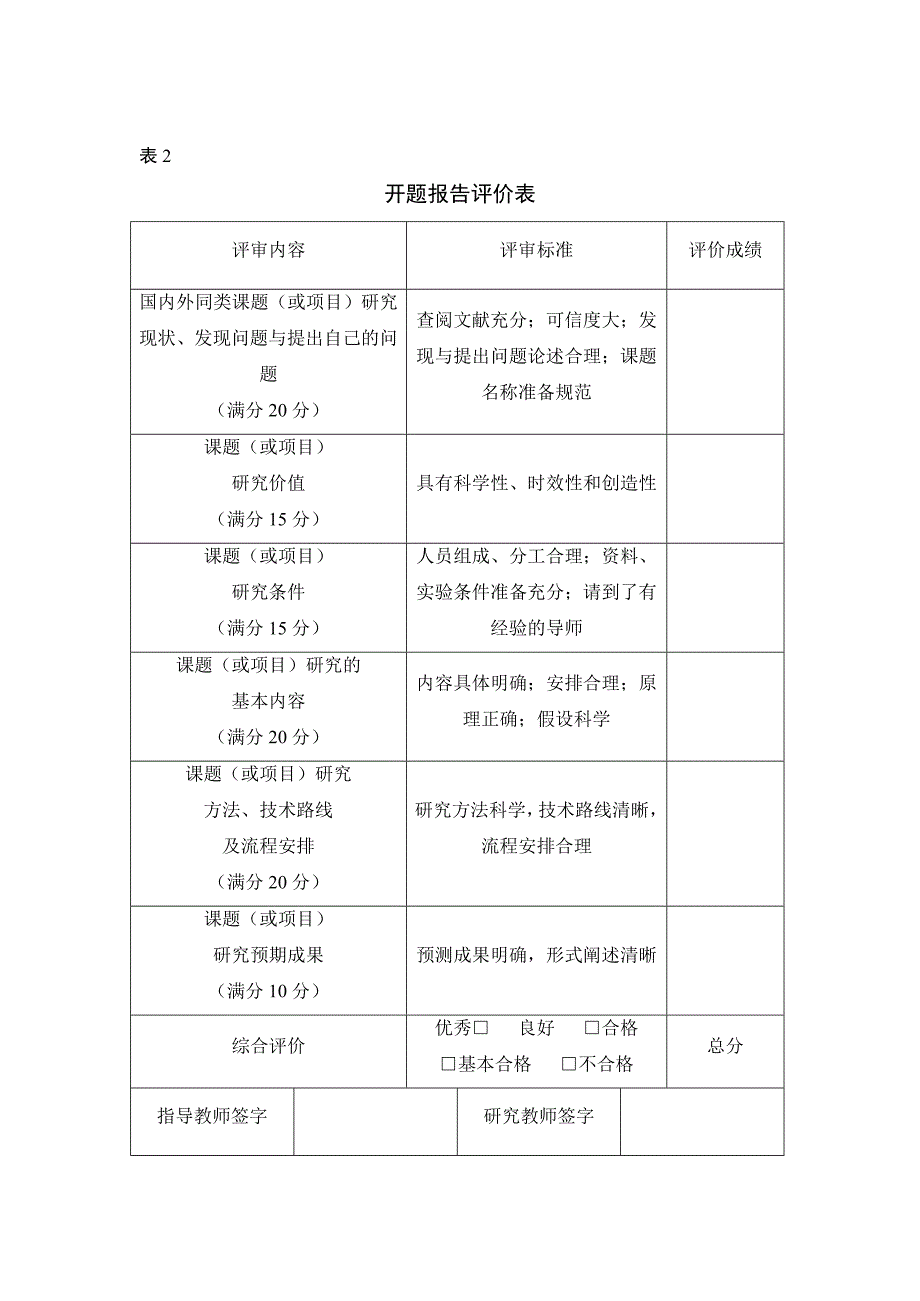 开题报告申请表_第3页