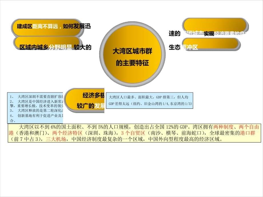 粤港澳大湾区投资拿地价值分析与全国投资布局策略正式课件2019_第5页