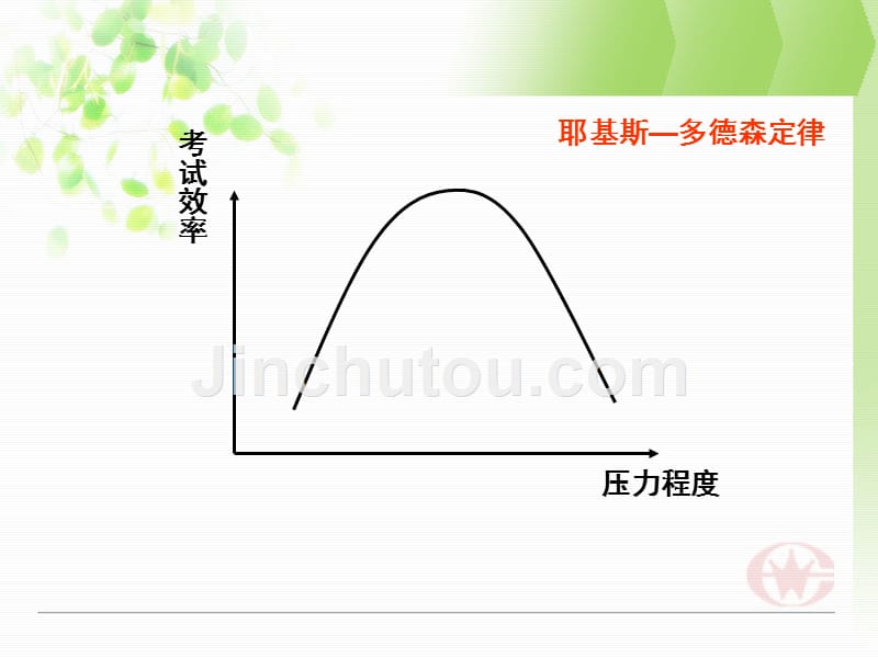 笑迎中考减压前行主题班会_第3页