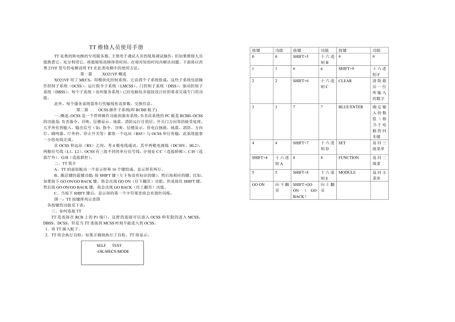 TT维修人员使用手册(打印版)_第1页