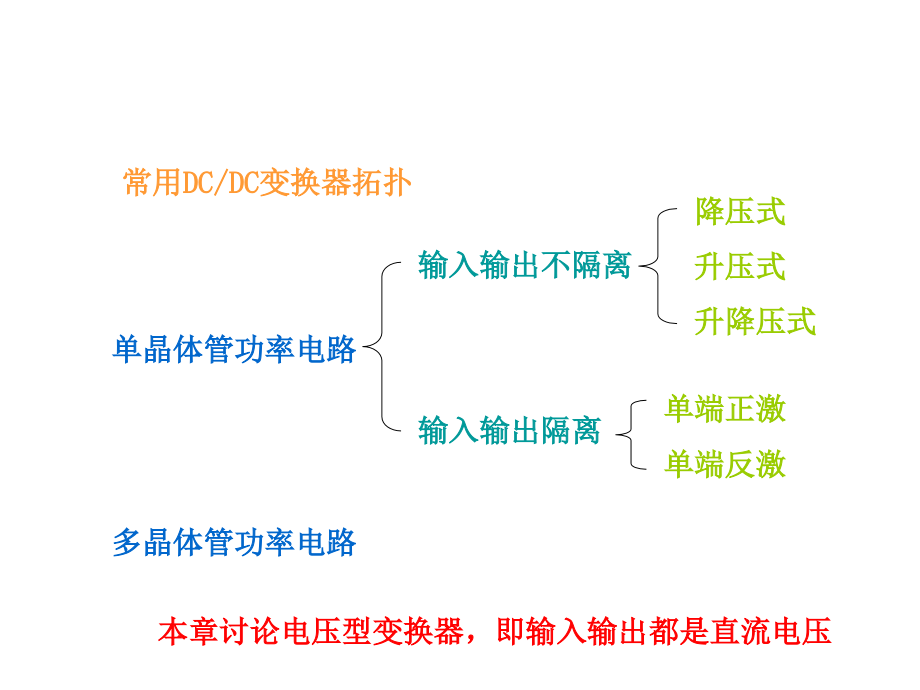 电力电子技术基础教学课件作者邢岩第3章节DC-DC变换电路课件幻灯片_第2页