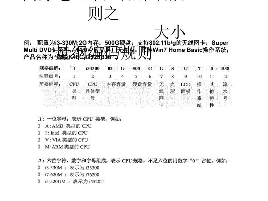 笔记本新建站培训--李永记幻灯片_第5页