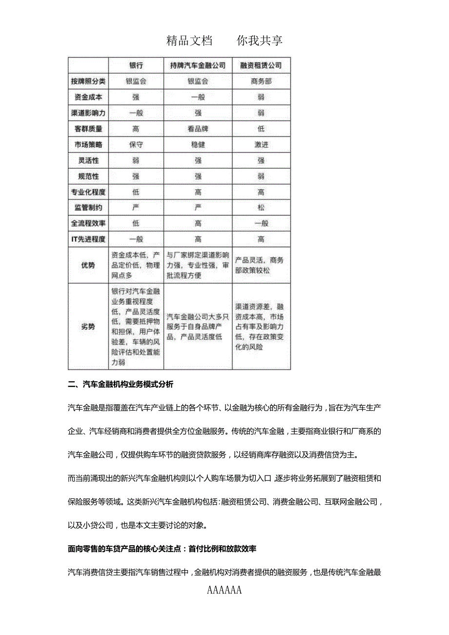 车贷资产业务模式及风控要点——新兴汽车金融机构的运营模式分析_第2页