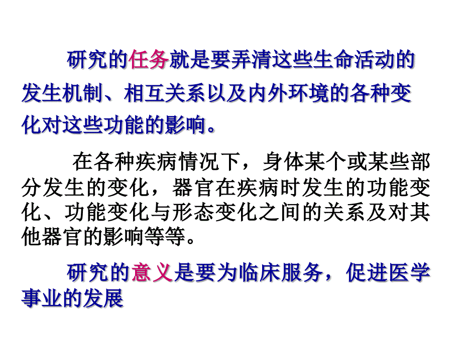 生理学课件_第一章节_绪论幻灯片_第3页