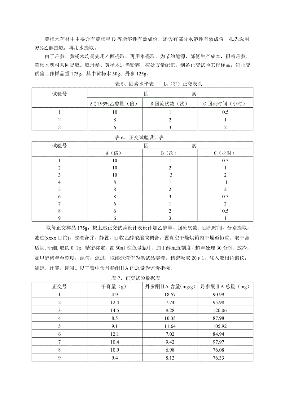 心无忧胶囊对主要研究结果的总结及评价汇总_第4页