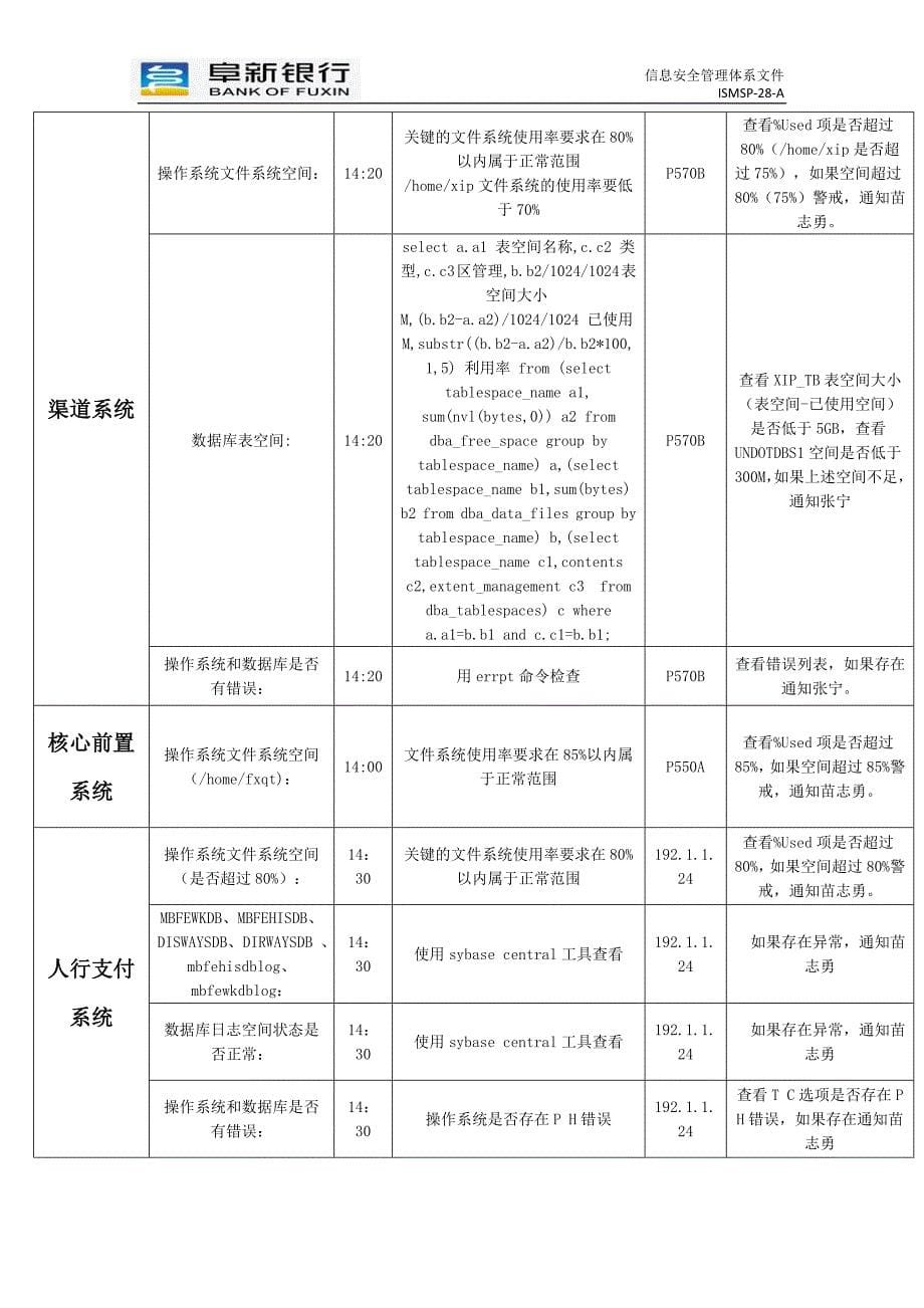 容量管理程序_第5页