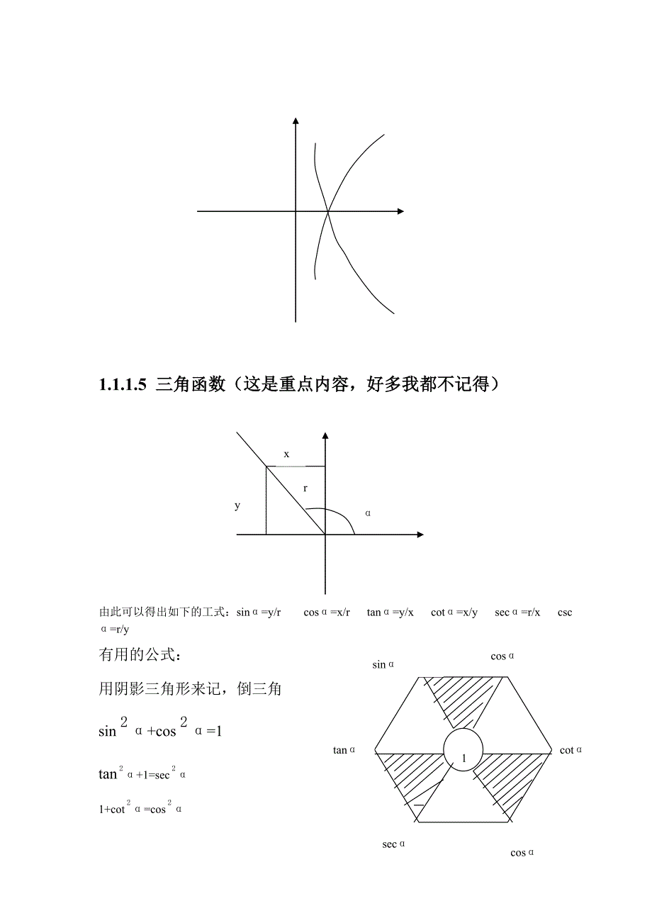 成人高考专升本-高等数学学习笔记_第3页