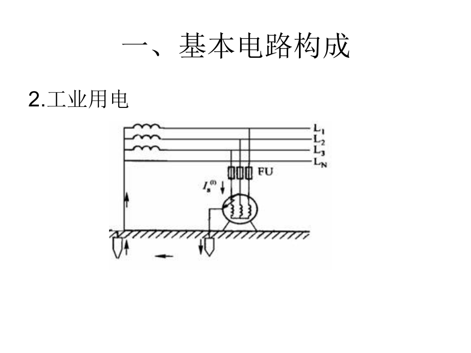 用电安全,消防安全,生产安全常识幻灯片_第3页