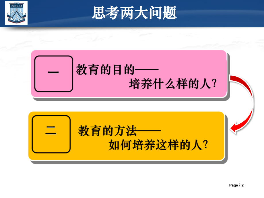 基于学生核心素养的学校课程与教学创新_第2页