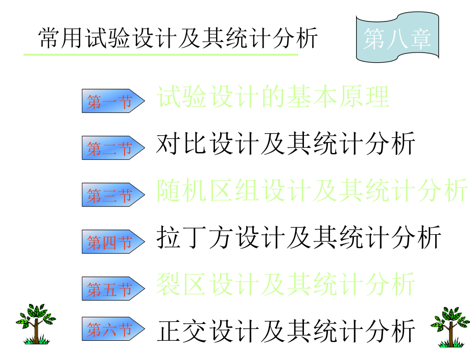 生物统计学第八章节常用试验设计及其统计分析含幻灯片_第4页