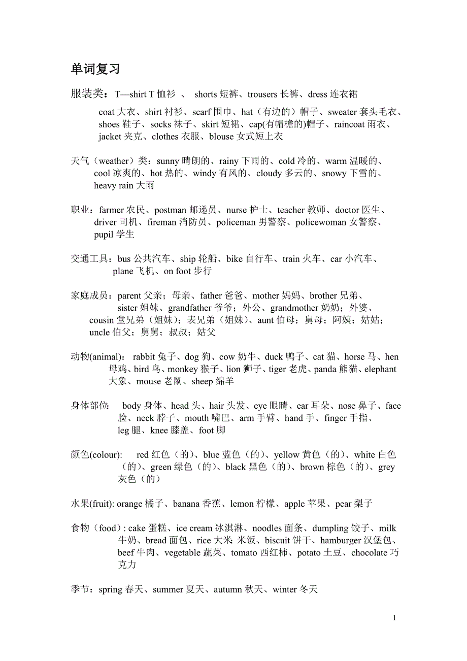 新湘教版六年级下册英语总复习_第1页