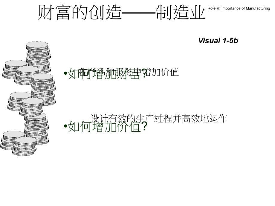 生产管理实践课件130课件幻灯片_第5页