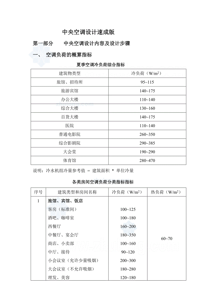 中央空调设计.._第1页