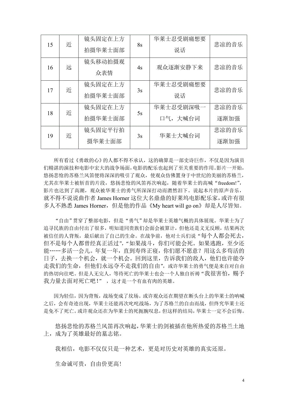 中外电影艺术赏析期末_第4页