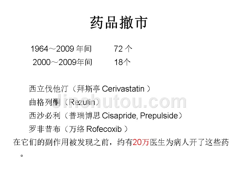 用药安全幻灯片_第4页