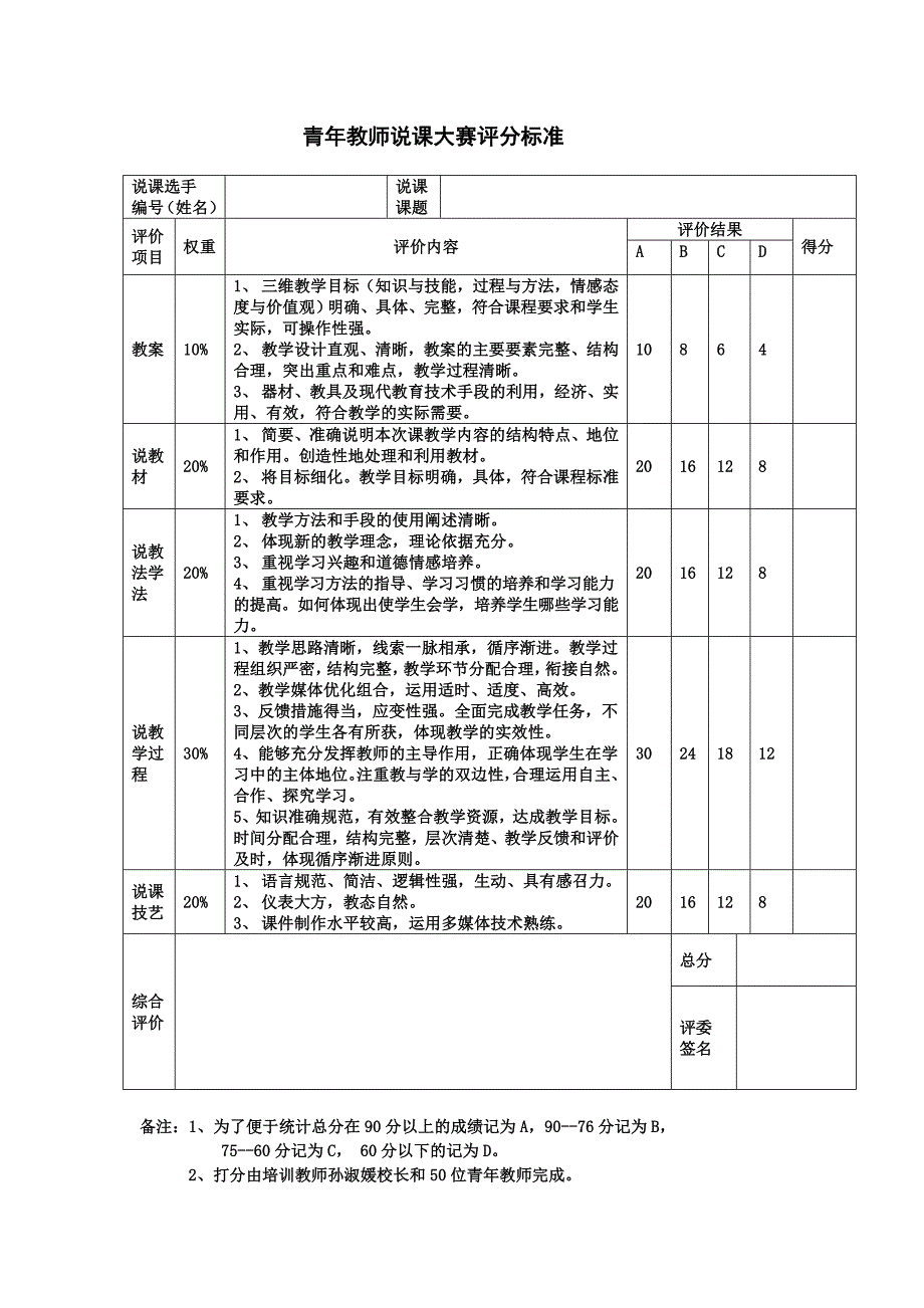 说课大赛评分标准_第1页
