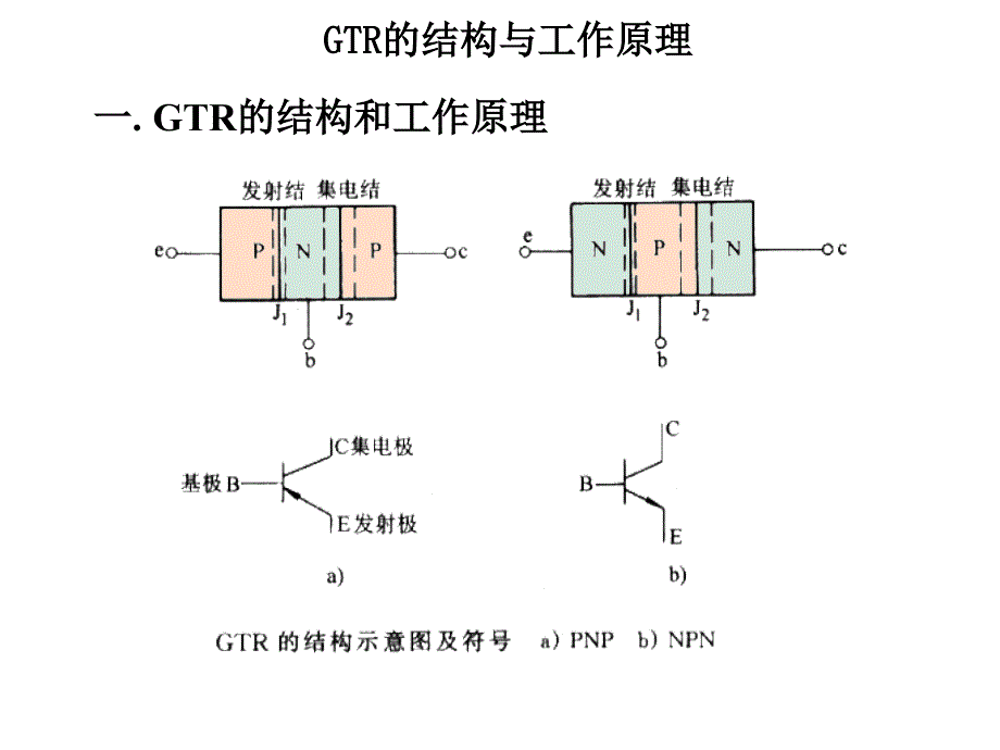 电力电子应用技术莫正康版主编幻灯片_第4页