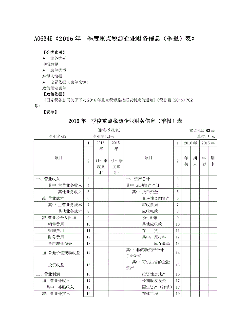 A063452016年季度重点税源企业财务信息季报表_第1页