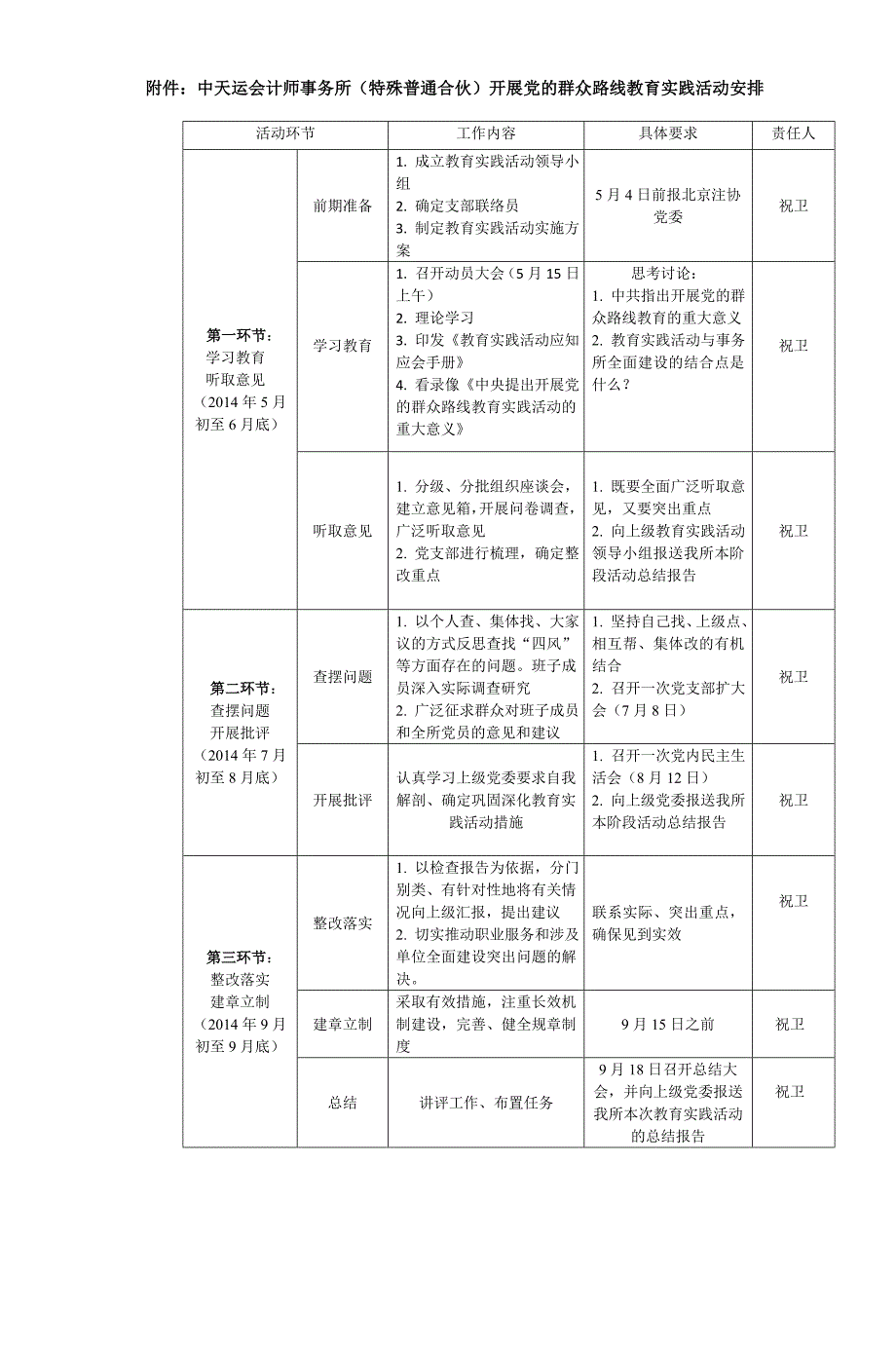 中天运会计师事务所(特殊普通合伙)开展党_第4页