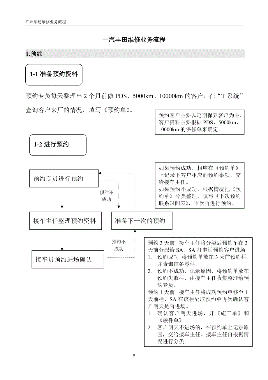 一汽丰田维修业务流程DOC_第1页