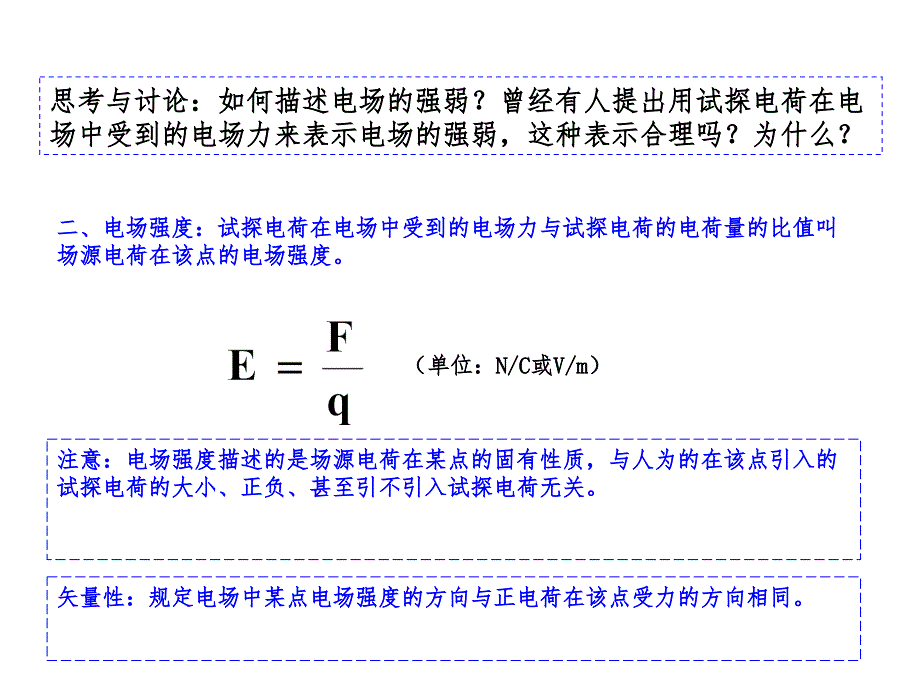 电场强度理科幻灯片_第3页