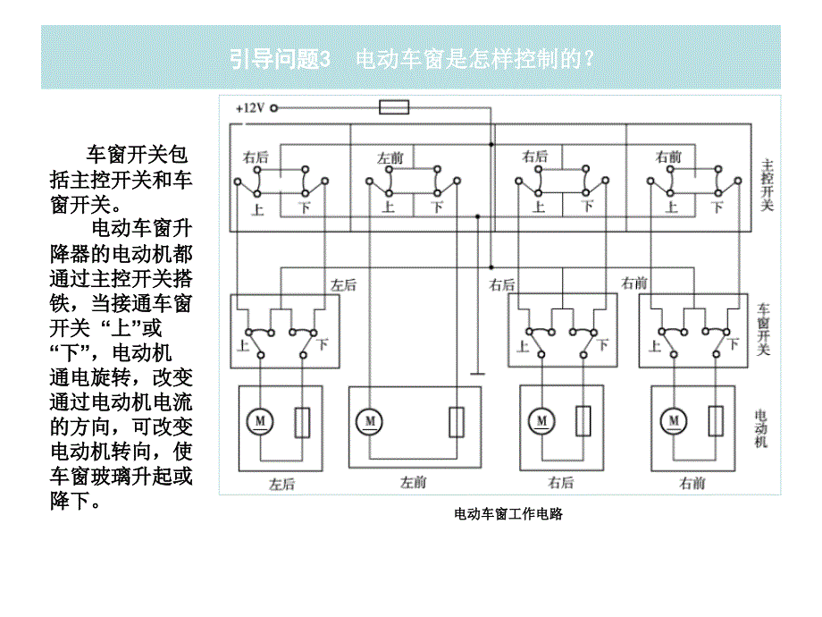 现代汽车电子电器设备教学课件作者王成安主编10学习任务十电动车窗不能升降的检修课件幻灯片_第4页