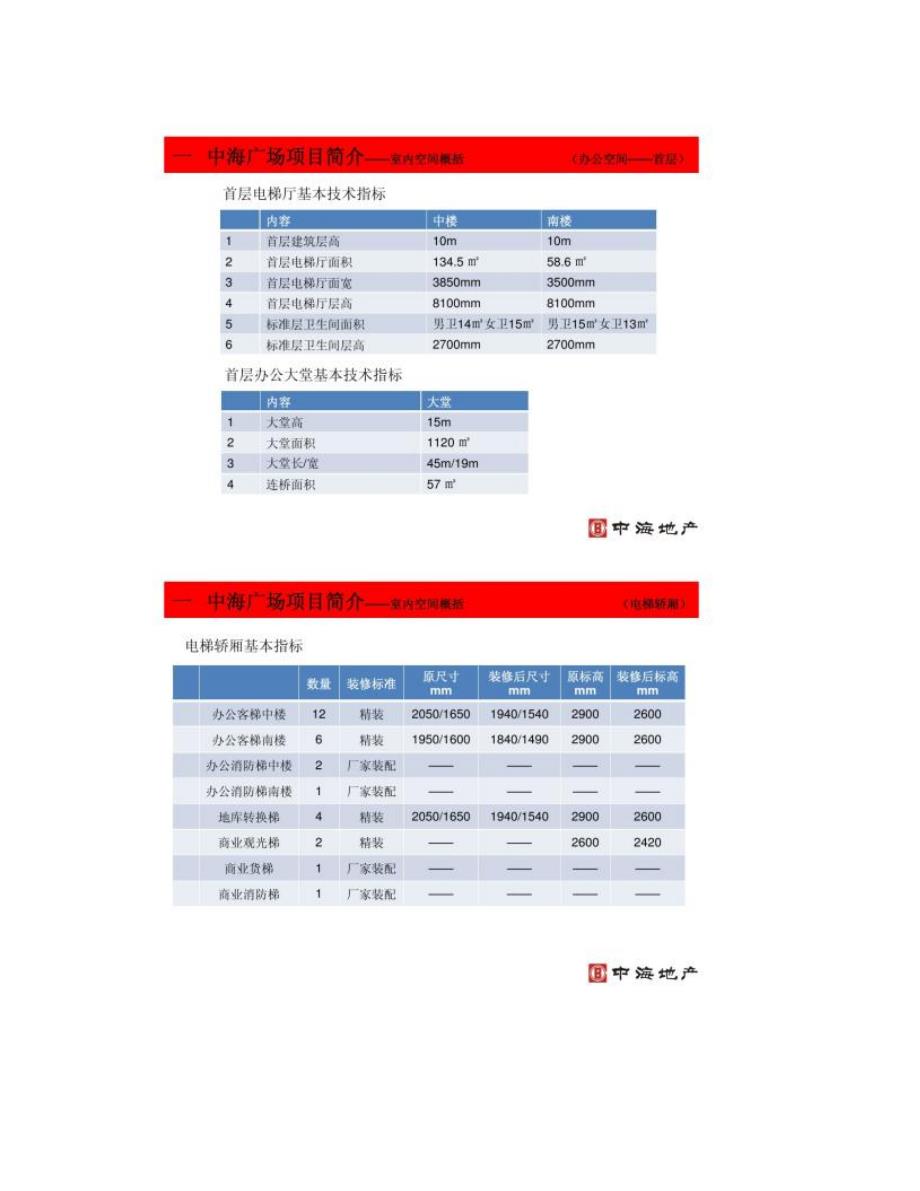 中海地产.室内设计效果与成本控制要点要点_第2页