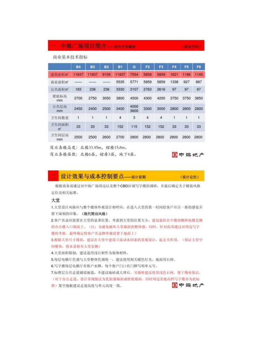 中海地产.室内设计效果与成本控制要点要点_第3页