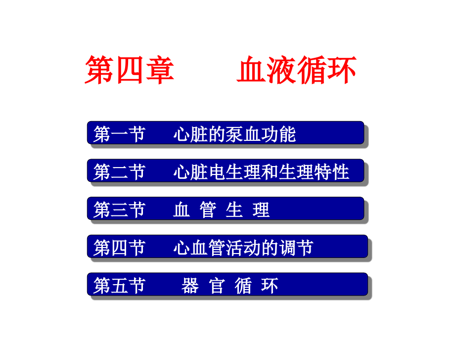 生理学人教第七版第四章节血液循环幻灯片_第1页