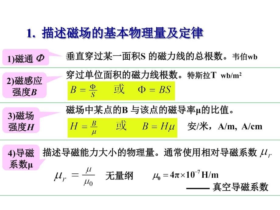 电工技术非电类第3版教学课件作者张晓辉第6章节电动机械-磁路变压器课件幻灯片_第5页