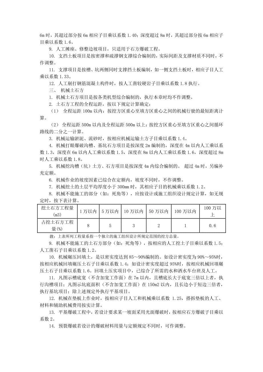 2008重庆市建筑工程计价定额_第5页