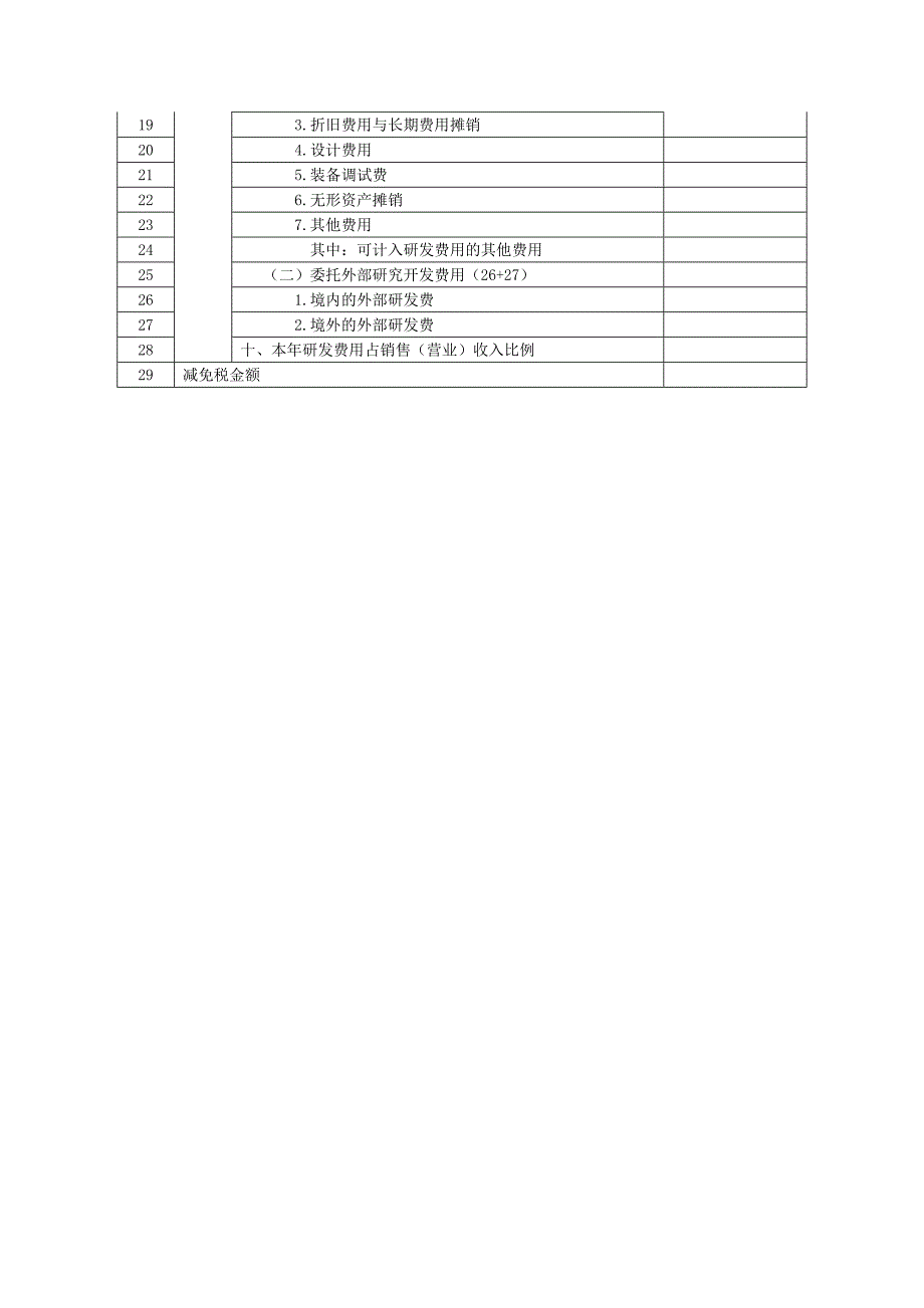 A06590高新技术企业优惠情况及明细表A107041_第2页