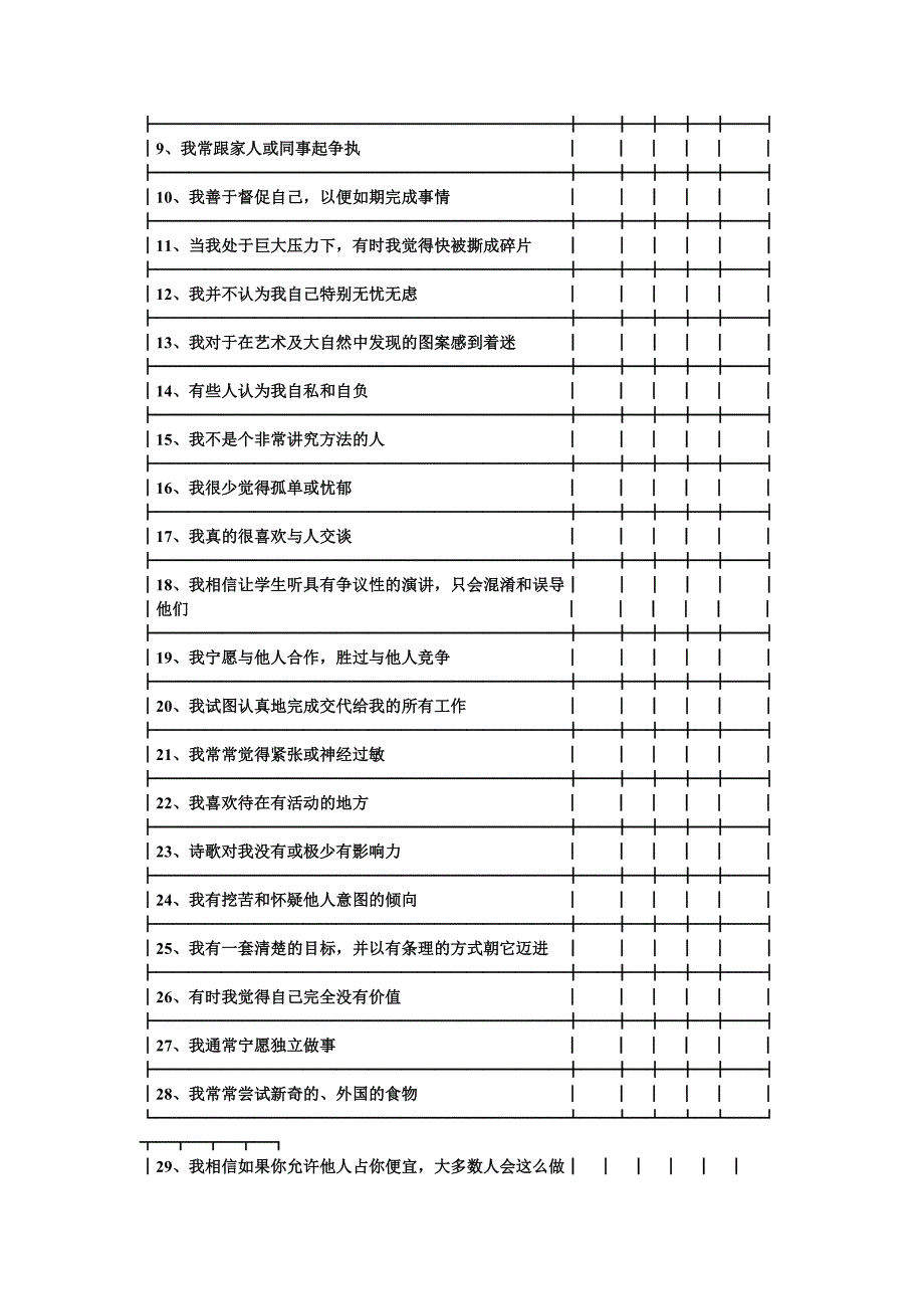 大五人格量表(简版)_第2页